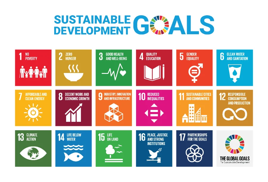 SDGs 持続可能な開発目標 17のゴール